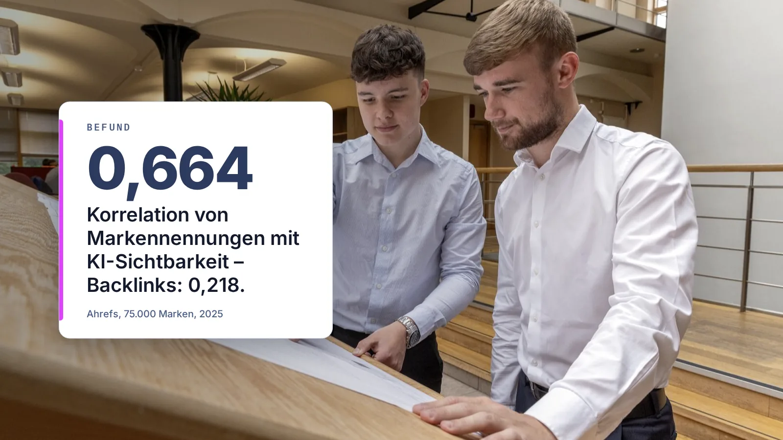 Zwei Ingenieure besprechen Pläne am Stehpult; eingeblendeter Befund: Markennennungen korrelieren mit 0,664 mit KI-Sichtbarkeit, Backlinks mit 0,218 (Ahrefs)