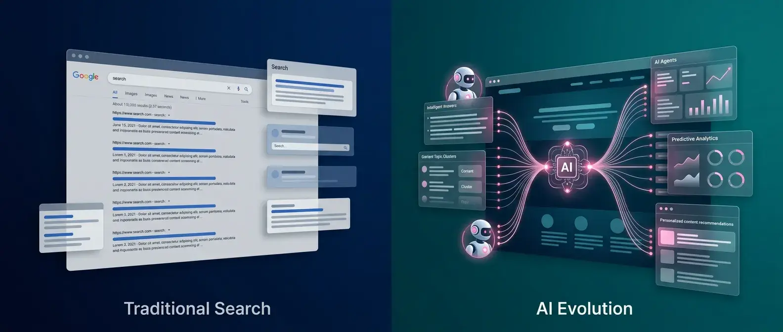 ChatGPT SEO Perplexity Visibility